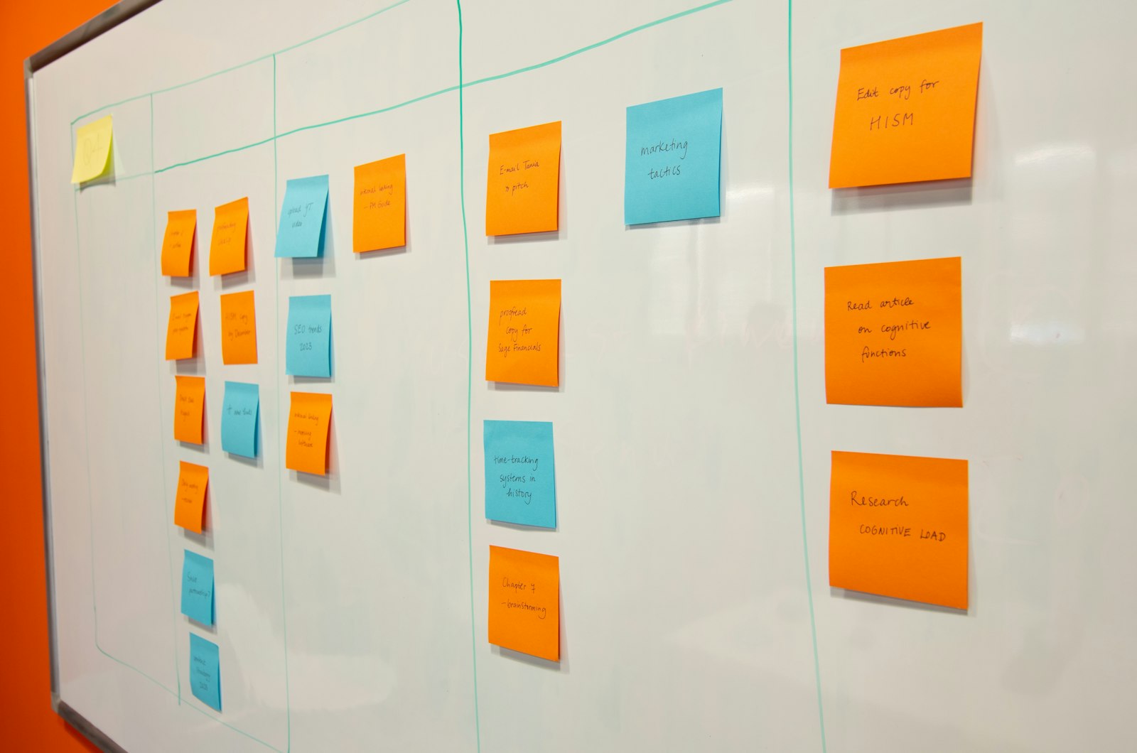 A whiteboard covered in colour-coded sticky notes organised into planning columns